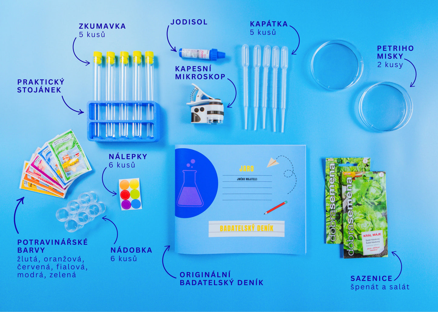 Kouzelné bádání - Jaro